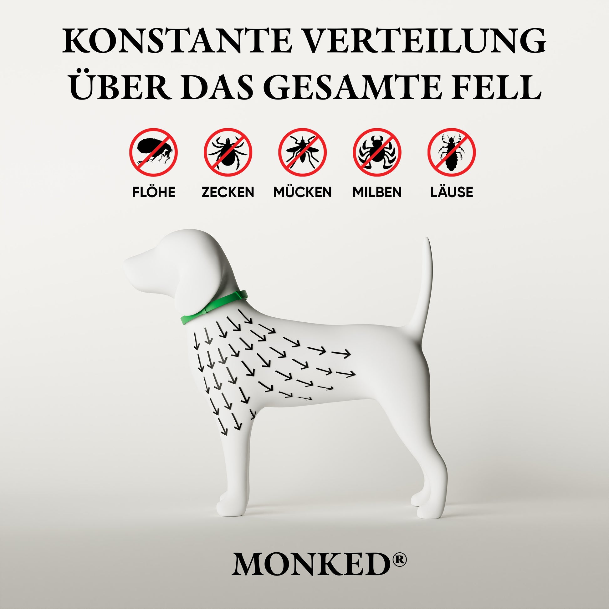 Monked™ - Anti Floh- und Zeckenhalsband
