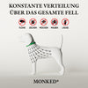 Monked™ - Anti Floh- und Zeckenhalsband