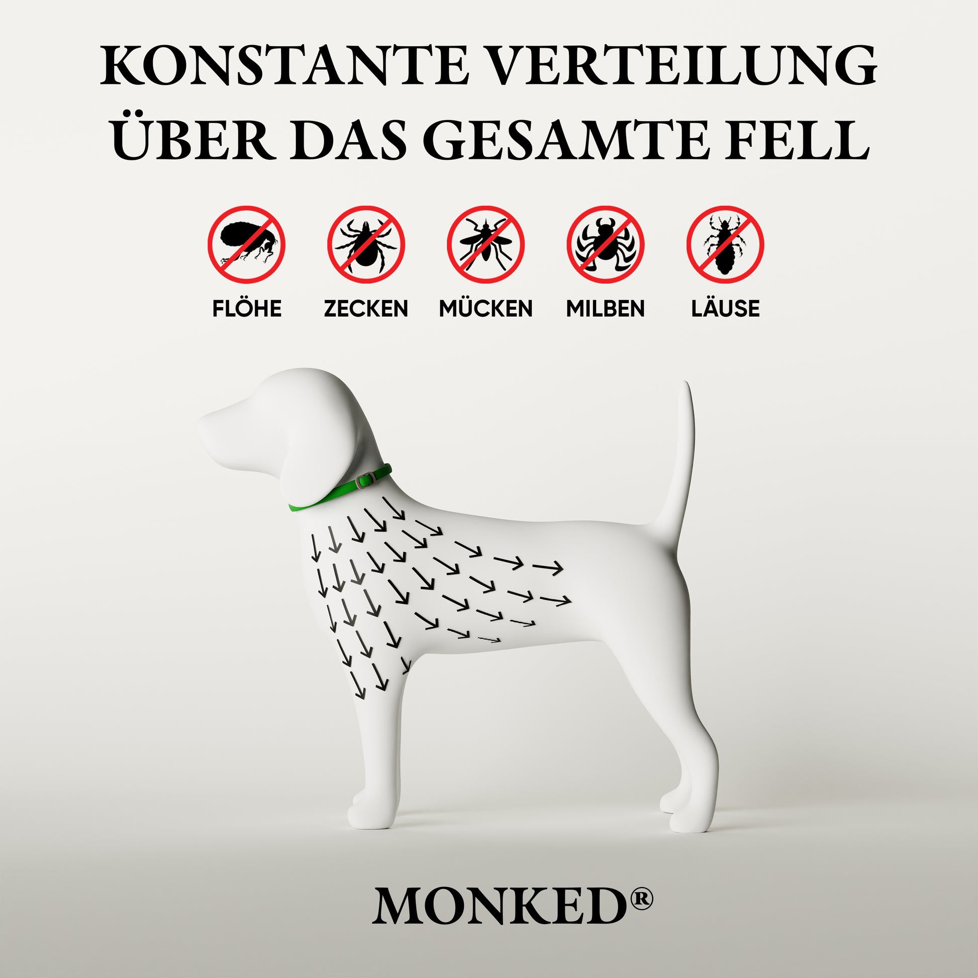 Monked™ V2 - Neues Anti Floh- & Zeckenhalsband (verbessert & länger)