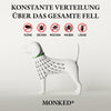 Monked™ V2 - Neues Anti Floh- & Zeckenhalsband (verbessert & länger)